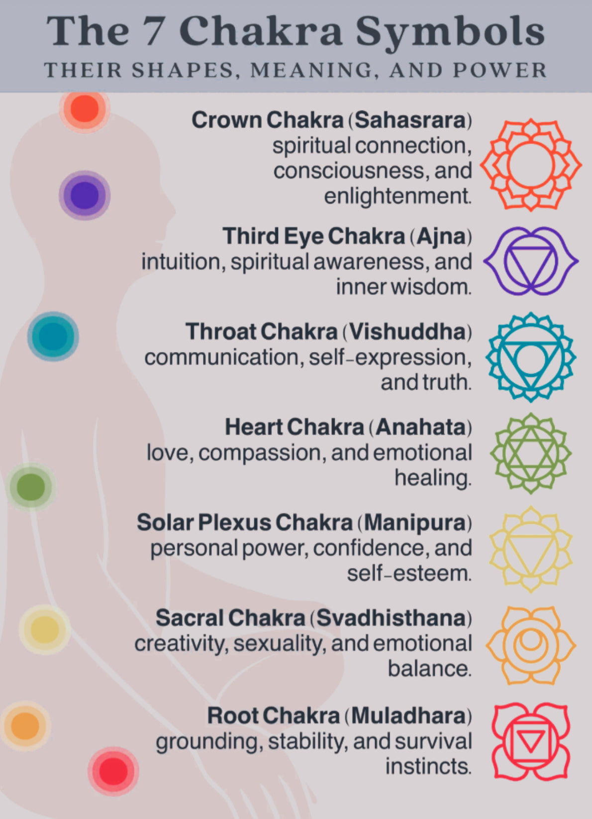 Reiki Infused Chakra Pyramid☸️